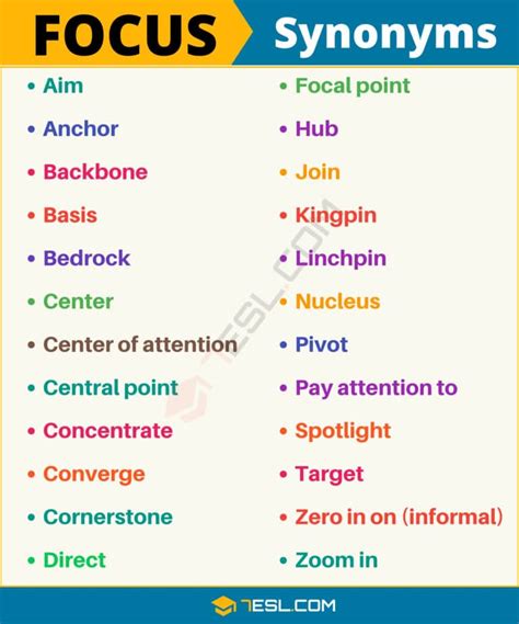 focus driven synonym|Focus.